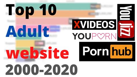 thumbizza|Thumbzilla Most Popular Adult Porn Videos! Get Your Free Porns!